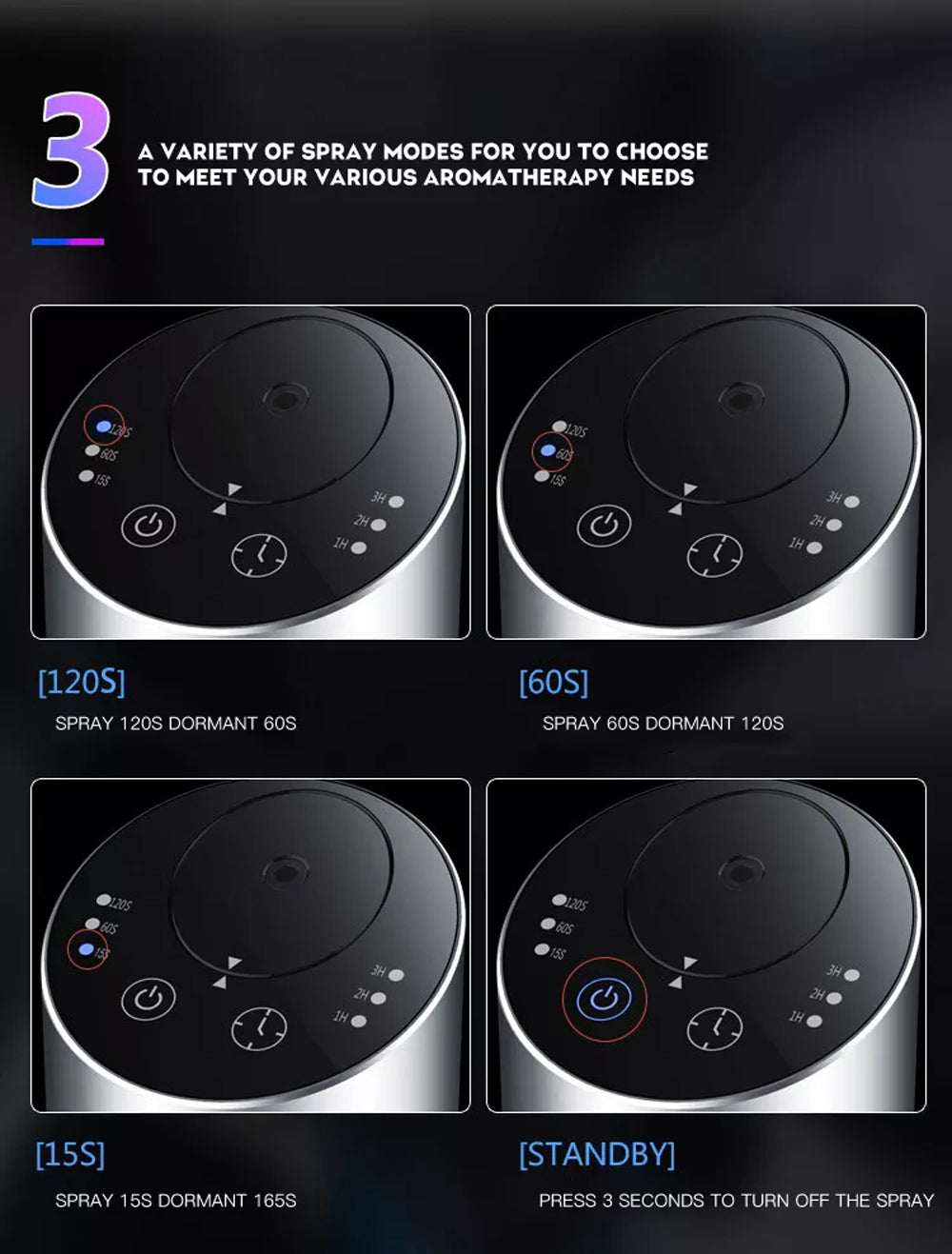 Waterless Aroma Diffuser – Essential Oil Nebulizer for Pure Fragrance