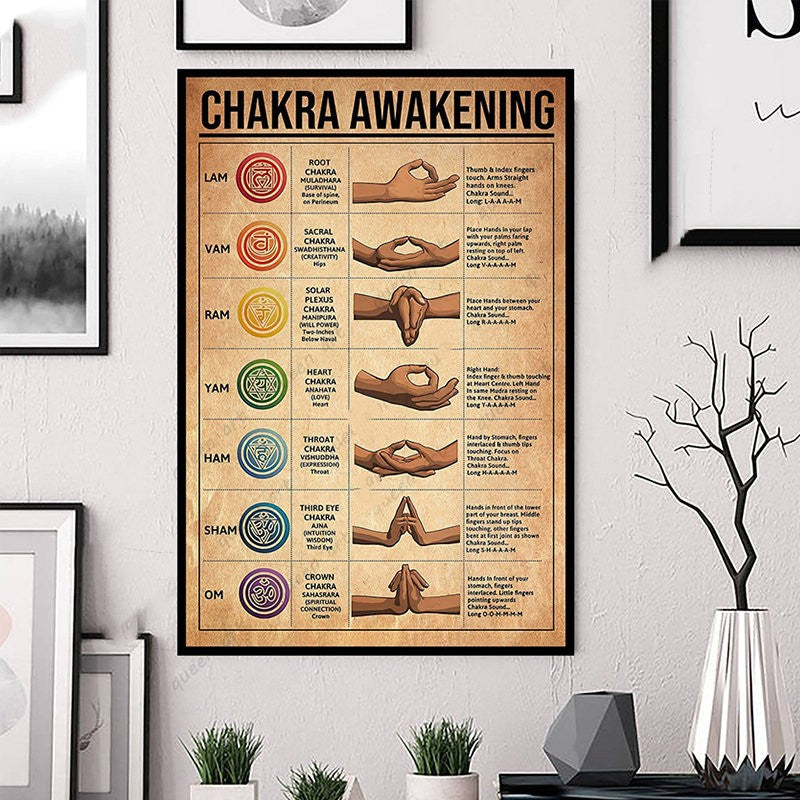 Poster titled 'Chakra Awakening' on a wall with decorative elements.
